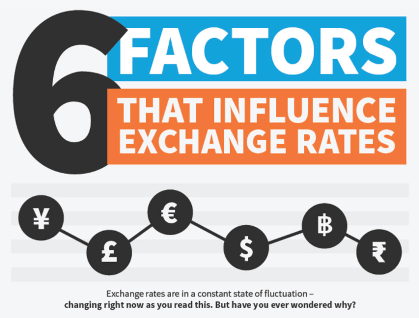 Exchange rate. Exchange rates Design. Exchange currency rate Design. How Exchange rate influence Businesses.